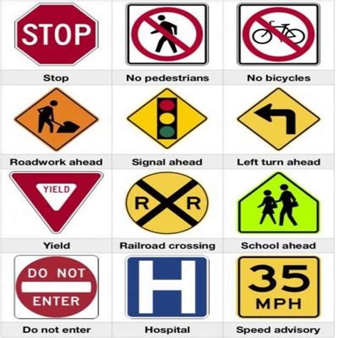 Road Safety Council: Obey Traffic/Road Signs .